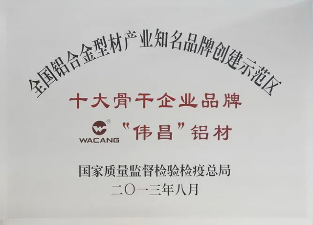 ʮҵƷơΰ