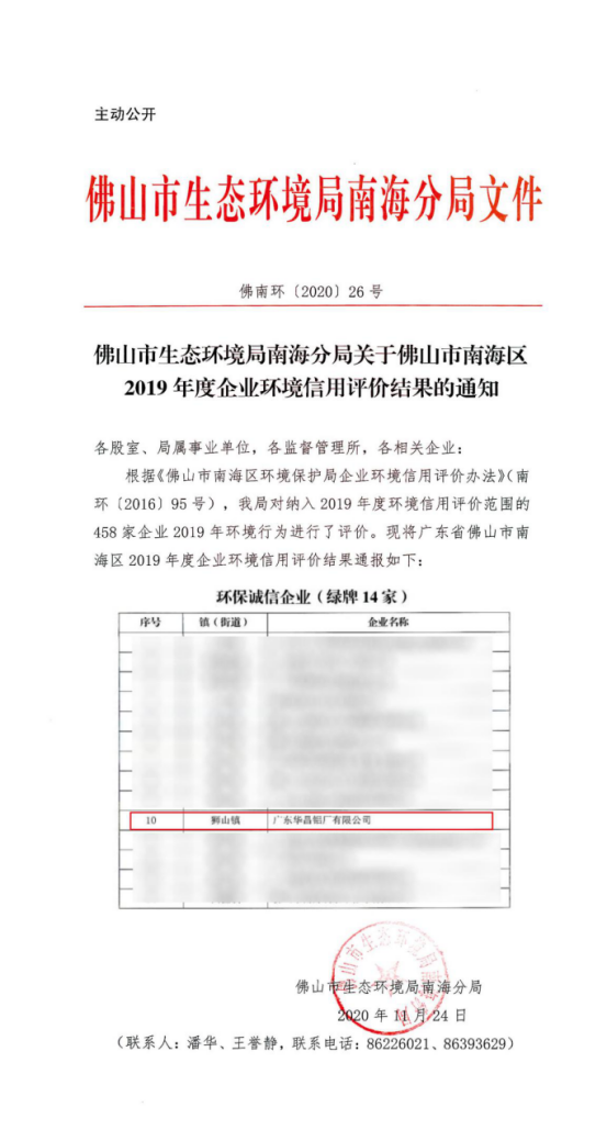 ϲʱٷҵٻ2019Ȼҵơƺ