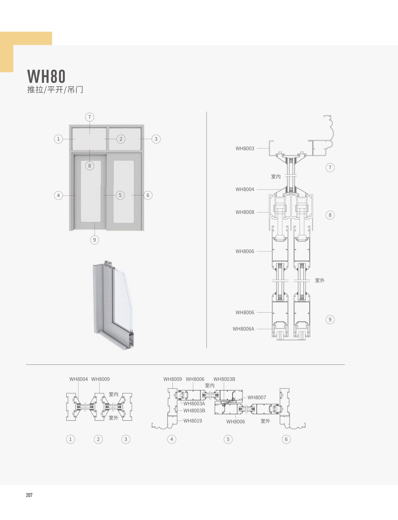 WH80/ƽ/